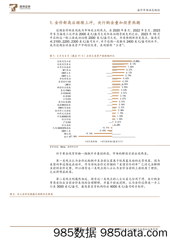 精卫填“海”系列(六)：敢问“金顶”在何方？-240412-德邦证券插图3