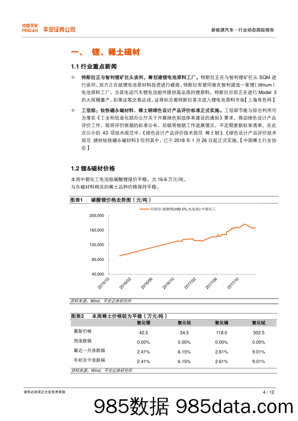 新能源汽车行业动态跟踪：中机中心发布开通动力电池编码备案系统通知_平安证券插图3