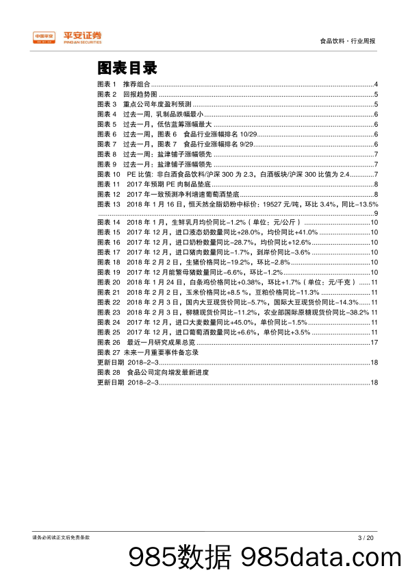 食品饮料行业周报：龙头防御属性再凸显，错杀优质成长股迎布局机会_平安证券插图2