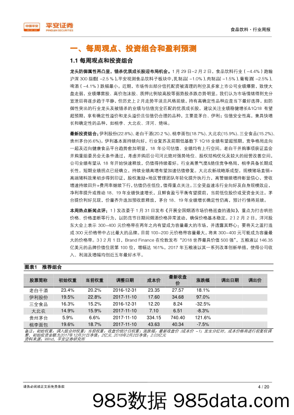 食品饮料行业周报：龙头防御属性再凸显，错杀优质成长股迎布局机会_平安证券插图3