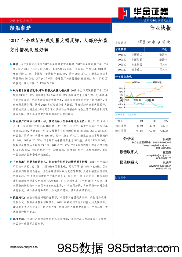 船舶制造：2017年全球新船成交量大幅反弹，大部分船型交付情况明显好转_华金证券