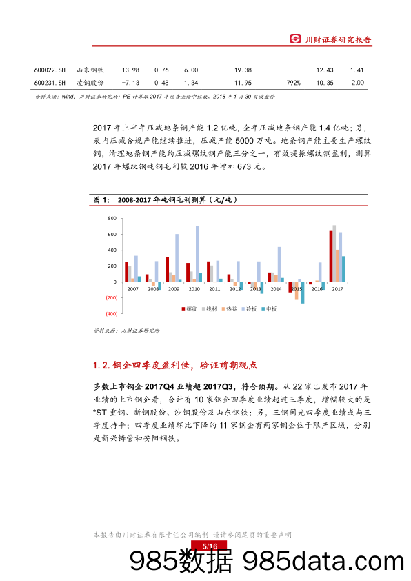 2017年业绩预告总结暨2018年钢铁行业春季策略：钢企业绩夯实，估值待提升_川财证券插图4