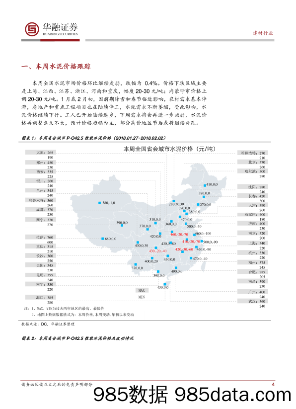 建材行业水泥市场周报：节日临近，淡季氛围浓厚_华融证券插图4