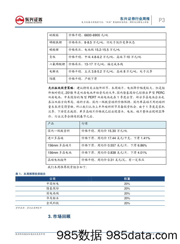 电力设备与新能源行业周报：“双核”重组掀核电热浪，持续关注锂电上游钴_东兴证券插图2