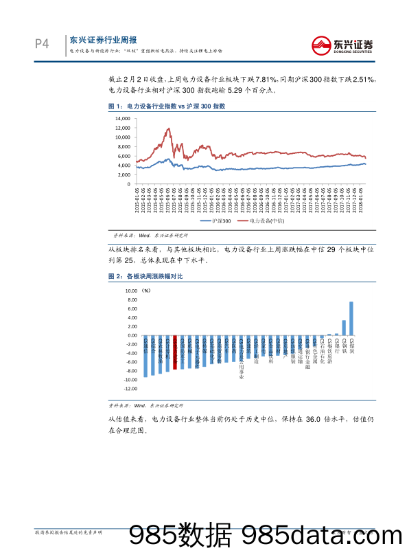 电力设备与新能源行业周报：“双核”重组掀核电热浪，持续关注锂电上游钴_东兴证券插图3