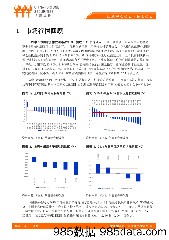 休闲服务行业周报：气温虽低，布局板块正当时_华鑫证券插图2