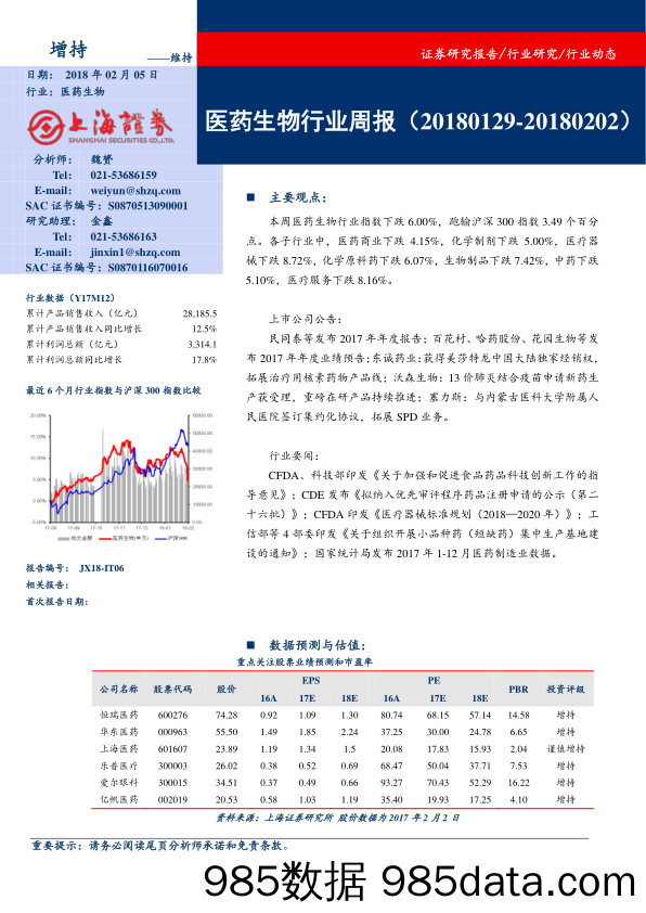 医药生物行业周报_上海证券