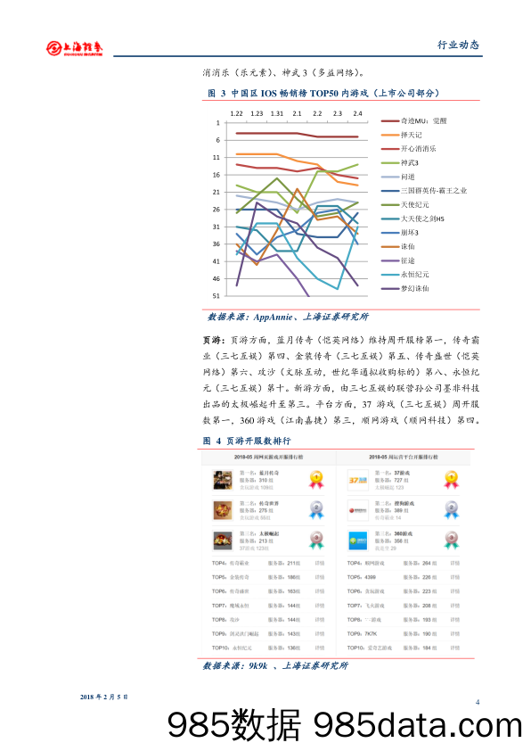 游戏行业周报：业绩分化明显，关注绩优龙头_上海证券插图3