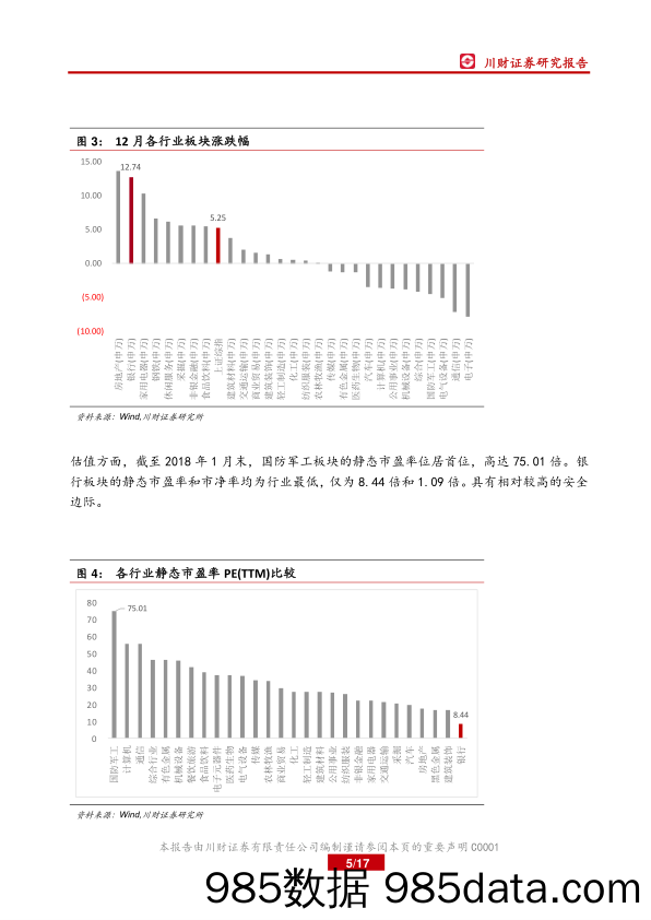 银行业月报：多部门出台措施严厉打击违法金融活动_川财证券插图4