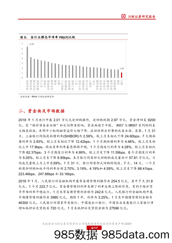 银行业月报：多部门出台措施严厉打击违法金融活动_川财证券插图5