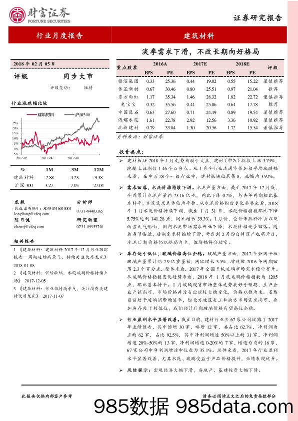 建筑材料行业月度报告：淡季需求下滑，不改长期向好格局_财富证券