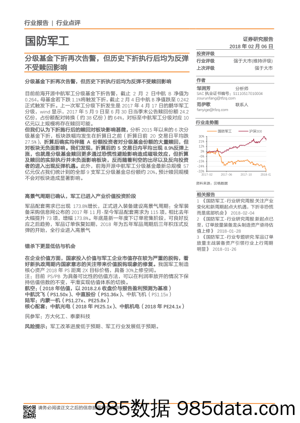 国防军工行业点评：分级基金下折再次告警，但历史下折执行后均为反弹不受赎回影响_天风证券