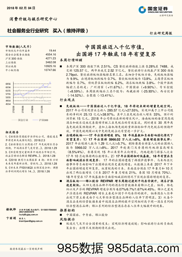 社会服务业行业研究：中国国旅迈入千亿市值，出国游17年触底18年有望复苏_国金证券