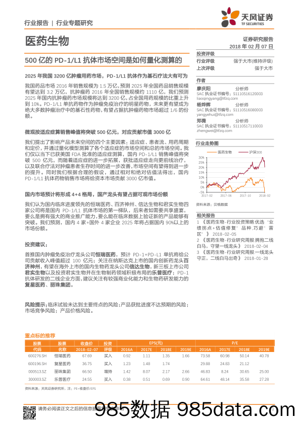 医药生物：500亿的PD-1 L1抗体市场空间是如何量化测算的_天风证券