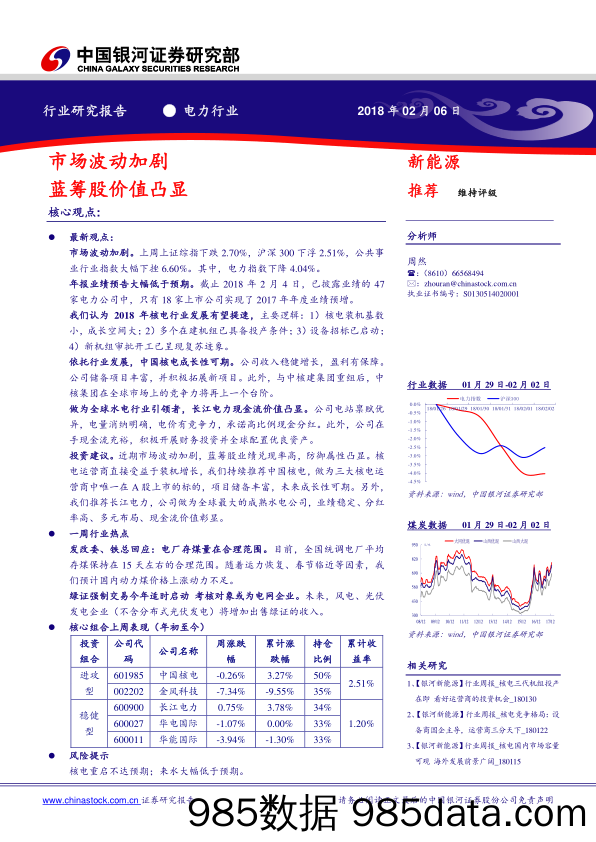 电力行业研究报告：市场波动加剧 蓝筹股价值凸显_中国银河