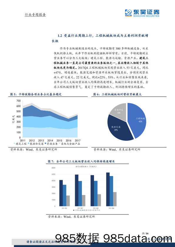 工程机械行业专题报告：卡特彼勒全年业绩超预期，全球工程机械复_东吴证券插图4