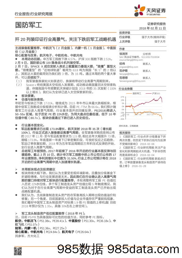 国防军工行业研究周报：歼20列装印证行业高景气，关注下跌后军工战略机遇_天风证券