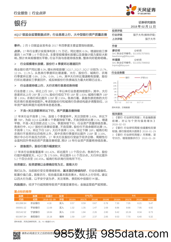 银行：4Q17银监会监管数据点评：行业息差上行，大中型银行资产质量改善_天风证券