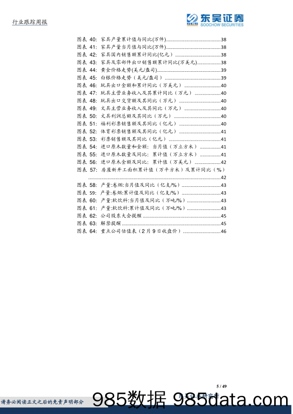 轻工制造行业跟踪周报：本周纸价全面上涨，看好年后春季躁动，持续强调废纸系配置时机_东吴证券插图4