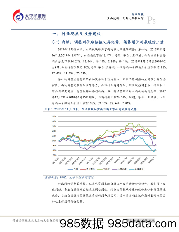 食品饮料：又到大举买入时_太平洋插图4