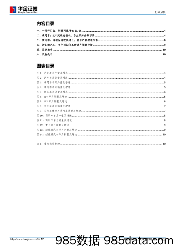 汽车行业1月汽车产销量分析：购置税优惠退出后首月迎来开门红，低基数致新能源汽车产销大增_华金证券插图2