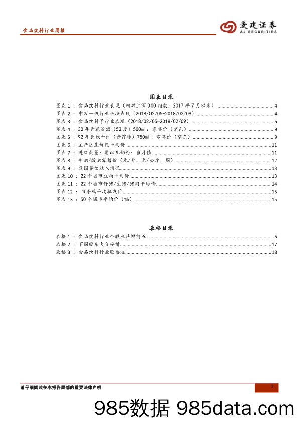 食品饮料行业周报：在不确定性中关注确定性_爱建证券插图2