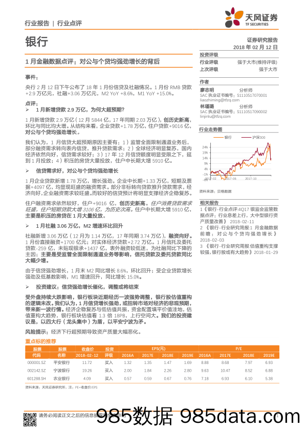 银行行业1月金融数据点评：对公与个贷均强劲增长的背后_天风证券