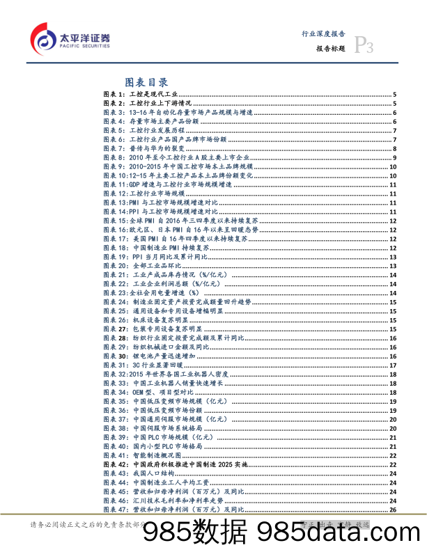 电气设备行业深度报告：工控：经济回暖复苏，产业升级崛起_太平洋插图2