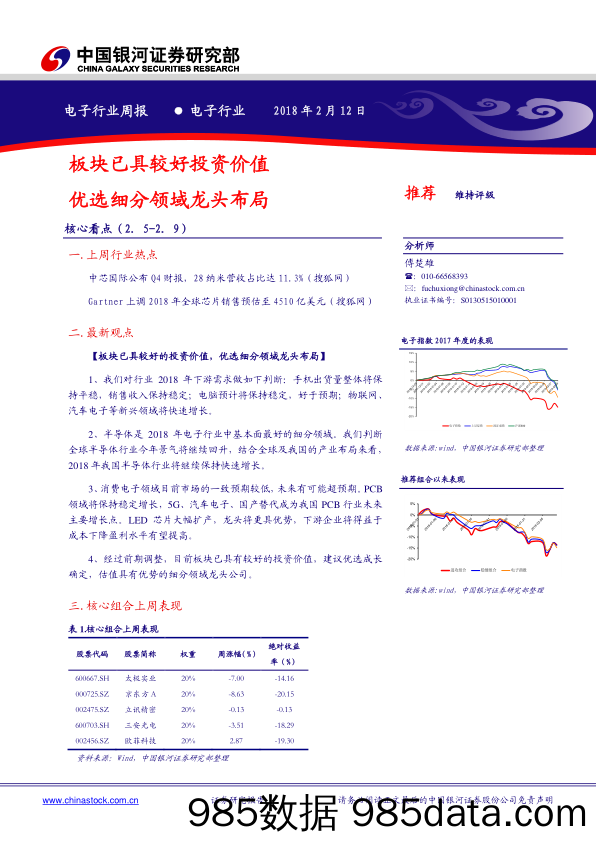 电子行业周报：板块已具较好投资价值 优选细分领域龙头布局_中国银河