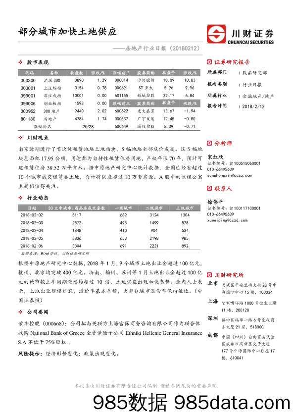 房地产行业日报：部分城市加快土地供应_川财证券