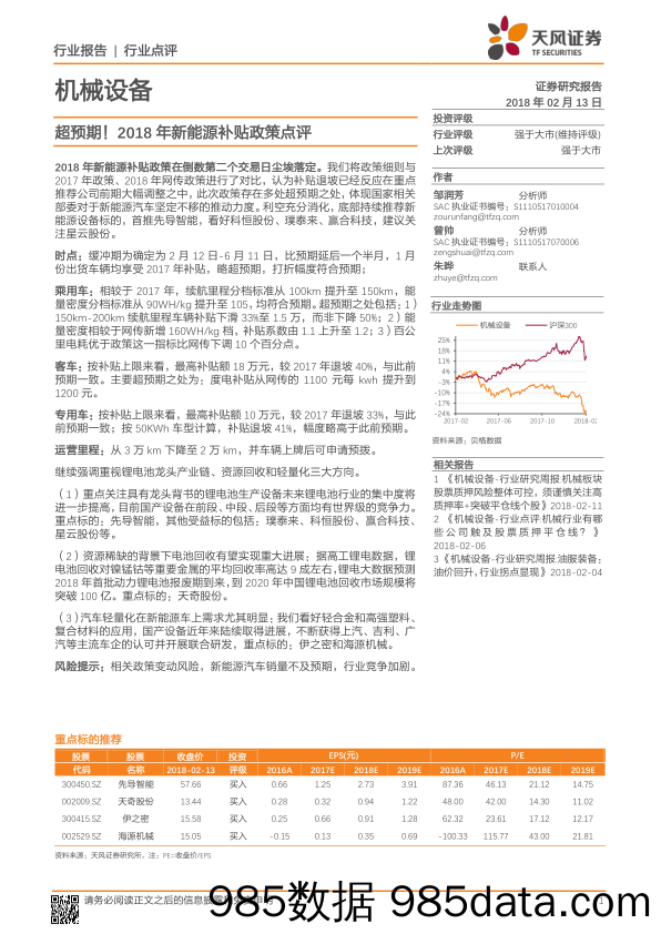 机械设备：超预期！2018年新能源补贴政策点评_天风证券