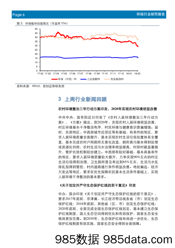 环保行业周报：看好农村治理需求释放，环保或成PPP大赢家_首创证券插图5