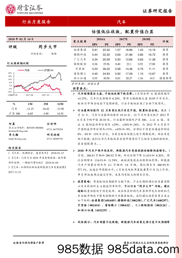 汽车行业月度报告：估值低位收敛，配置价值凸显_财富证券