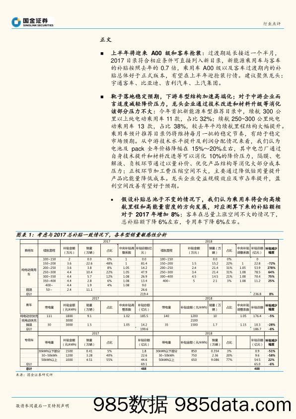 动力电池行业研究：补贴落地好于预期，新能源汽车产业再度扬帆_国金证券插图1