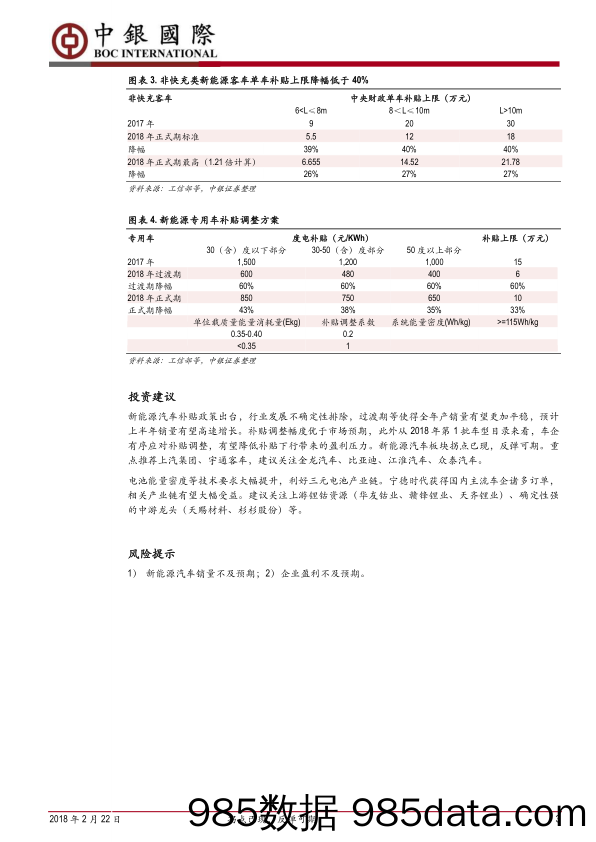 2018年新能源汽车补贴政策点评A：拐点已现，反弹可期_中银国际插图2