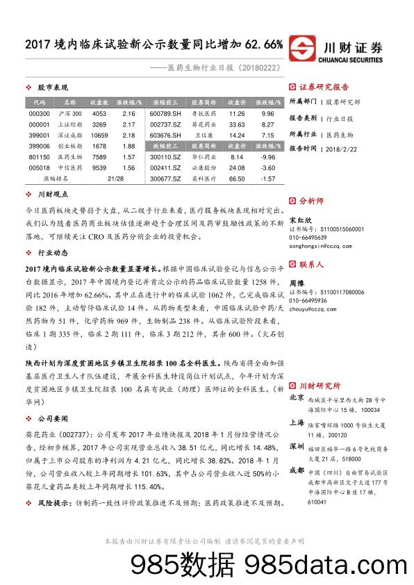 医药生物行业日报：2017境内临床试验新公示数量同比增加62.66%_川财证券