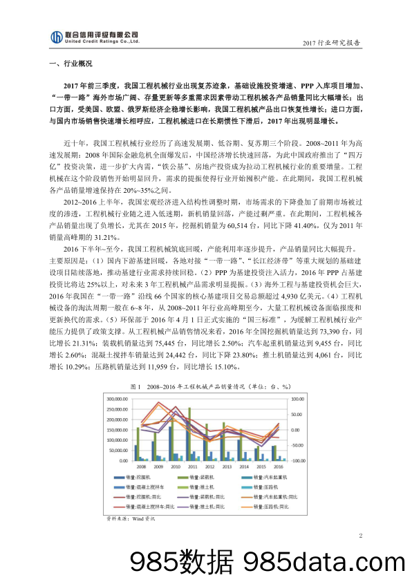 2017年工程机械行业研究报告_联合信用评级插图1