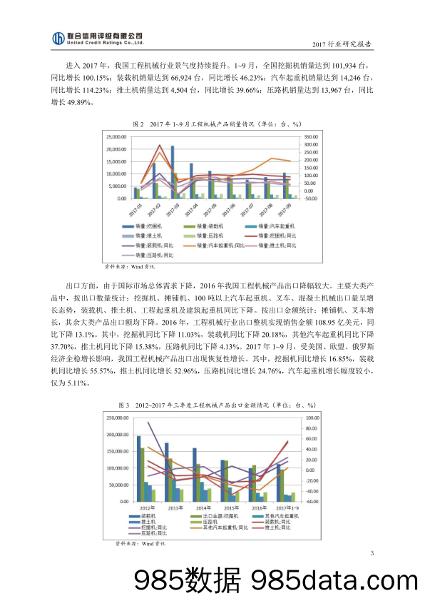 2017年工程机械行业研究报告_联合信用评级插图2