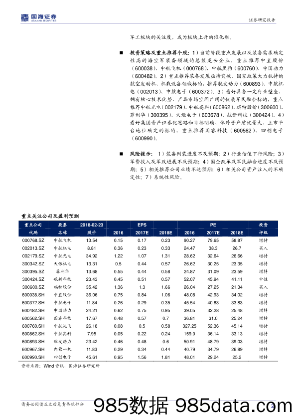 国防军工行业周报：法规清理保障军民融合深化，前期调整及边际化带来投资机会_国海证券插图1