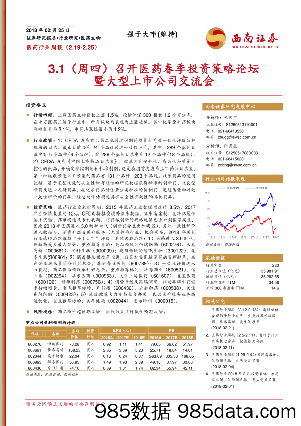 医药行业周报：3.1（周四）召开医药春季投资策略论坛暨大型上市公司交流会_西南证券