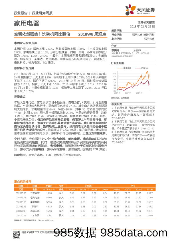 家用电器2018W8周观点：空调依然强势！洗碗机同比翻倍_天风证券