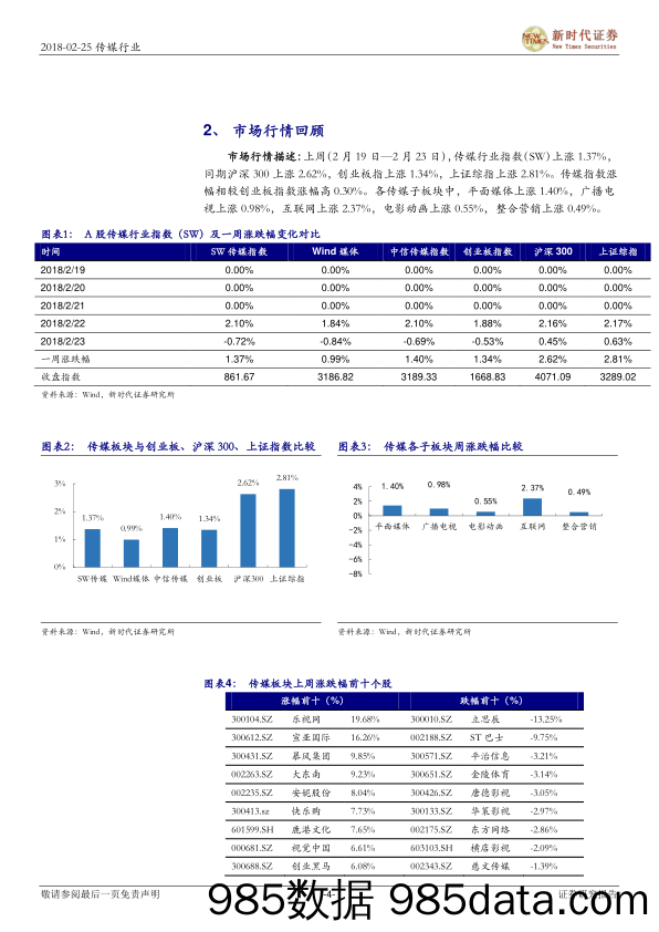 新时代传媒周报：行业内生增长仍劲，关注优质内容制作及平台型公司_新时代证券插图3