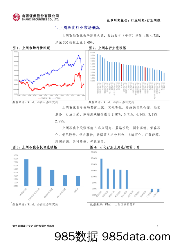 石油化工行业周报：上海原油期货上市进入倒计时，看好民营大炼化项目_山西证券插图2