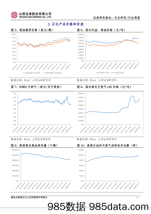 石油化工行业周报：上海原油期货上市进入倒计时，看好民营大炼化项目_山西证券插图3