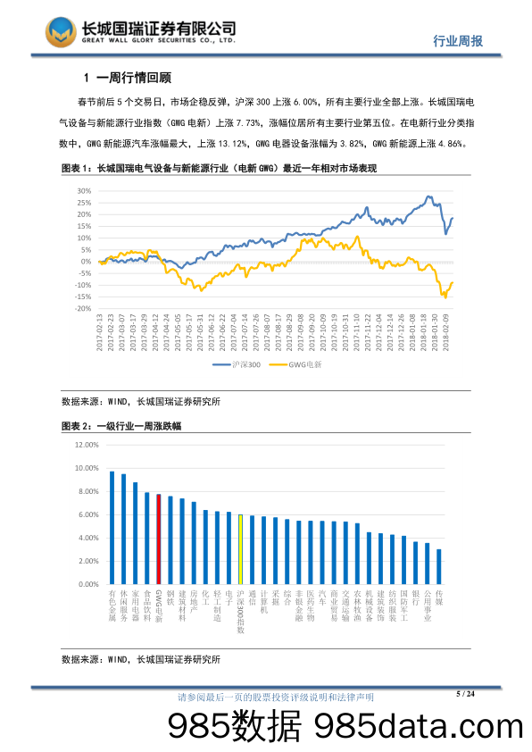 电气设备行业周报2018年第8期（总第93期）：新能源汽车补贴新政策落地，提高技术门槛要求_长城国瑞证券插图4