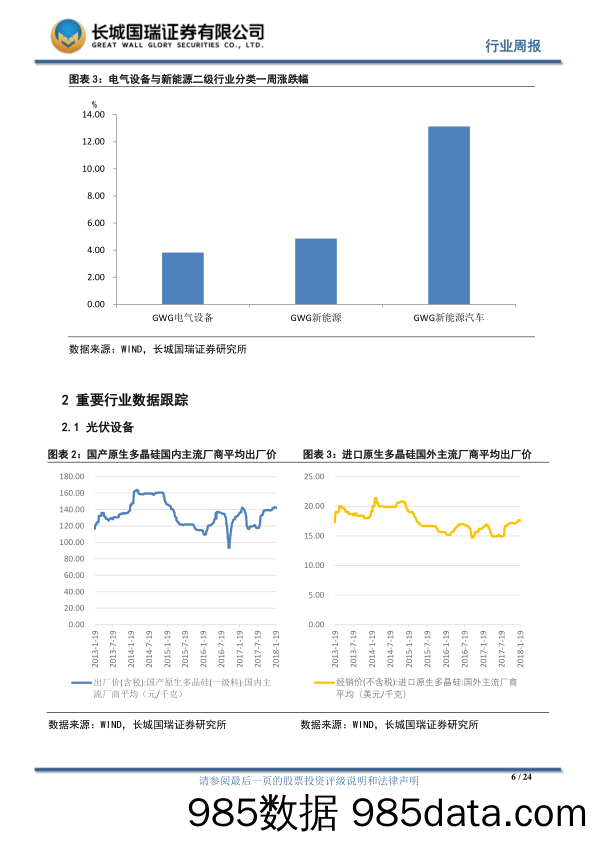 电气设备行业周报2018年第8期（总第93期）：新能源汽车补贴新政策落地，提高技术门槛要求_长城国瑞证券插图5