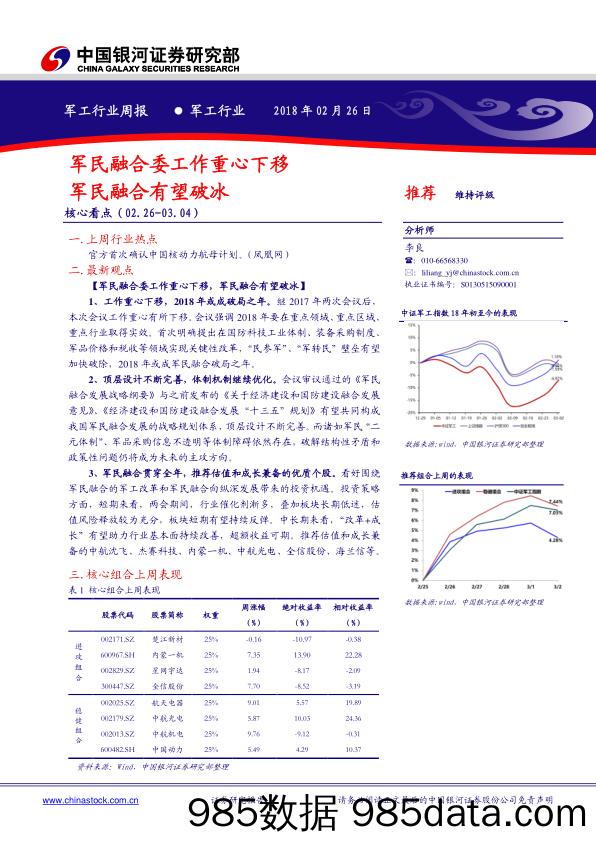 军工行业周报：军民融合委工作重心下移 军民融合有望破冰_中国银河