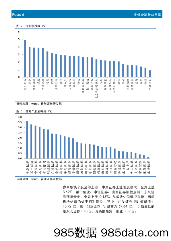 非银金融行业周报：A股注册制施行时间推后，保险行业开启新一轮监管潮_首创证券插图5