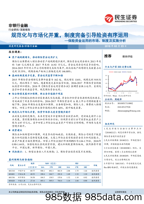 保险资金运用的市场、制度及实施分析：规范化与市场化并重，制度完备引导险资有序运用_民生证券