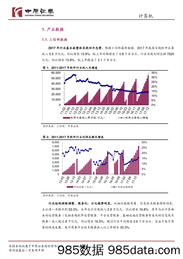 计算机行业月报：估值优势明显，投资价值凸现_中原证券插图2